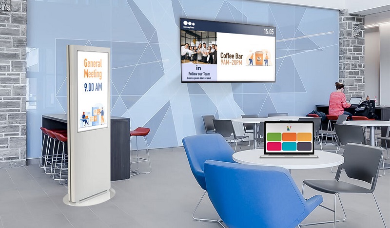 Các loại Digital Signage phổ biến hiện nay