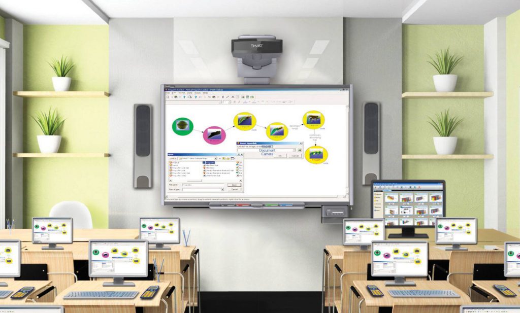 "Lớp học không bụi phấn" giải pháp lớp học thông minh trong giáo dục