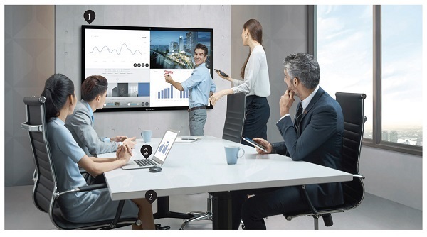 Top màn hình tương tác cho doanh nghiệp được sử dụng phổ biến