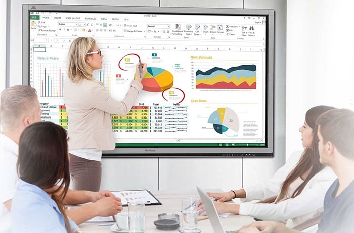 Tiềm năng và ứng dụng của màn hình tương tác trong việc cải thiện trải nghiệm người dùng