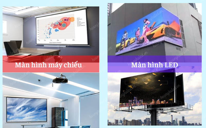 Sự khác nhau giữa màn hình LED và máy chiếu