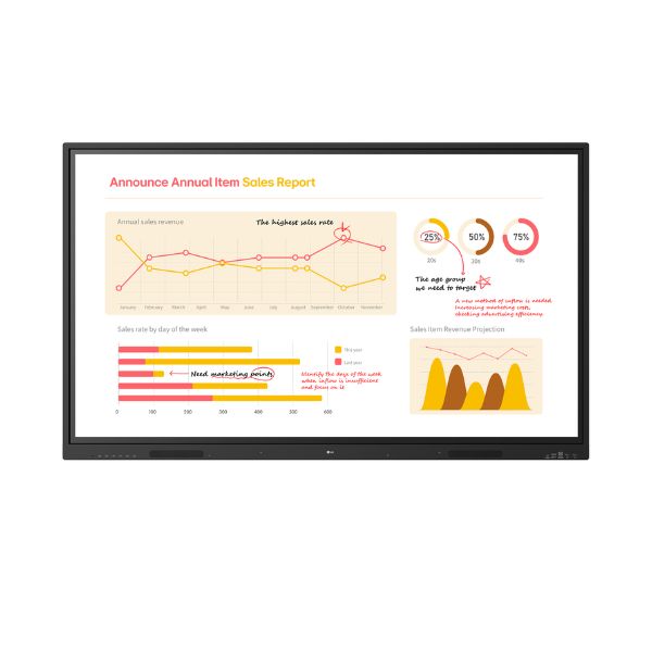 LG 86TR3BQ – Màn hình tương tác chuyên nghiệp