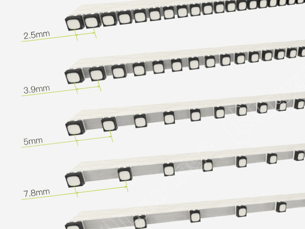 Có phải pixel pitch càng nhỏ càng tốt?