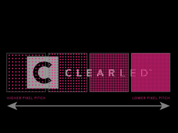 Cách tính pixel pitch phù hợp