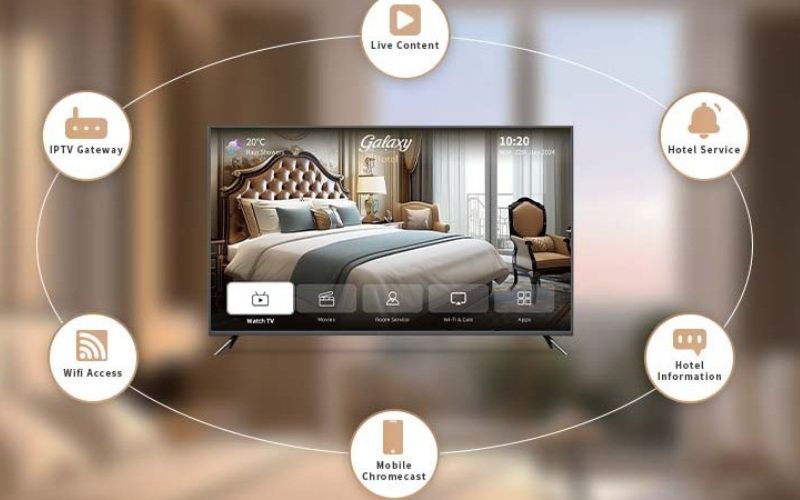 Ảnh: So sánh giữa Hotel IPTV và các dịch vụ truyền hình truyền thống