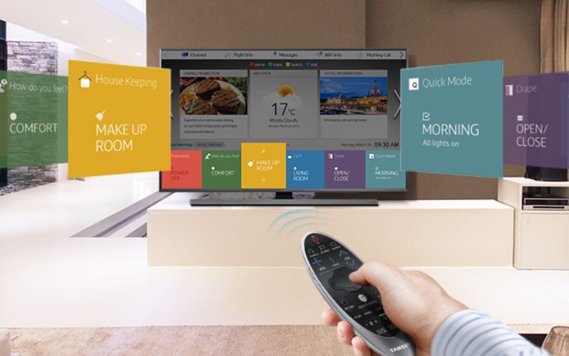 Giải pháp hotel TV - khách hàng có thể được đến tương tác 2 chiều
