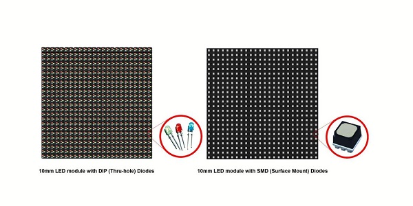 Điểm khác biệt giữa LED SMD và LED DIP là gì?