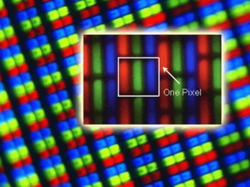 Pixel là gì?